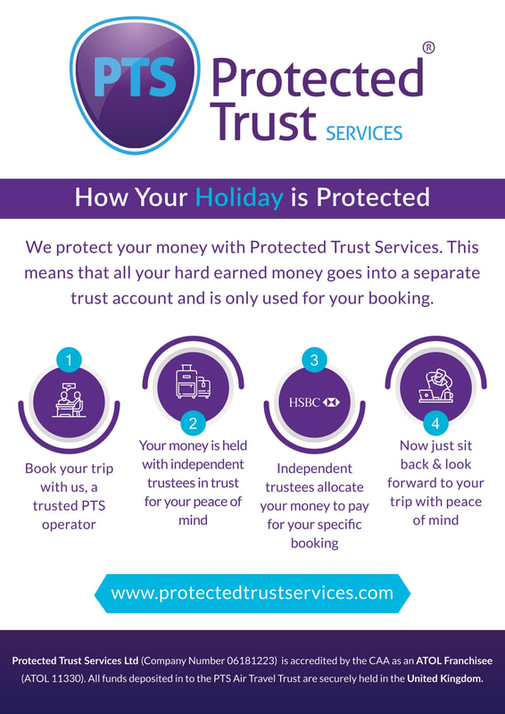 an infographic describing how PTS protects your holiday